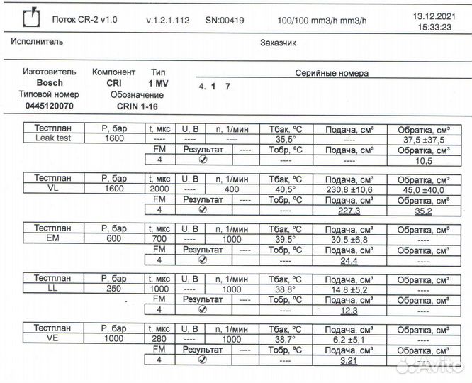 Форсунки Bosch 0 445 120 070 / 4934742 / 4930485