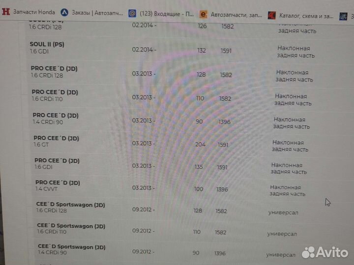 Тормозные диски kia ceed jd