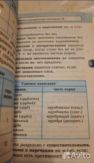 Справочник по русскому языку