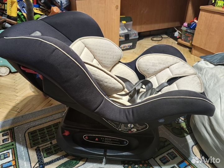 Детское автокресло