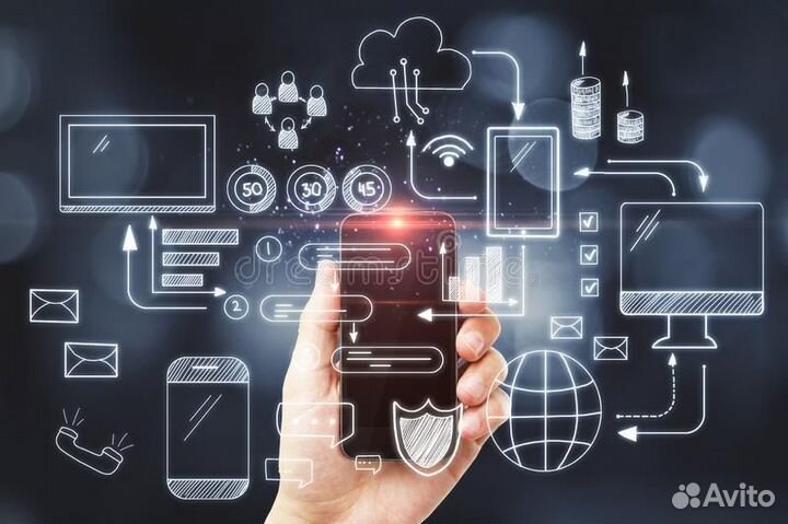 Ремонт Телефонов. Замена Дисплея