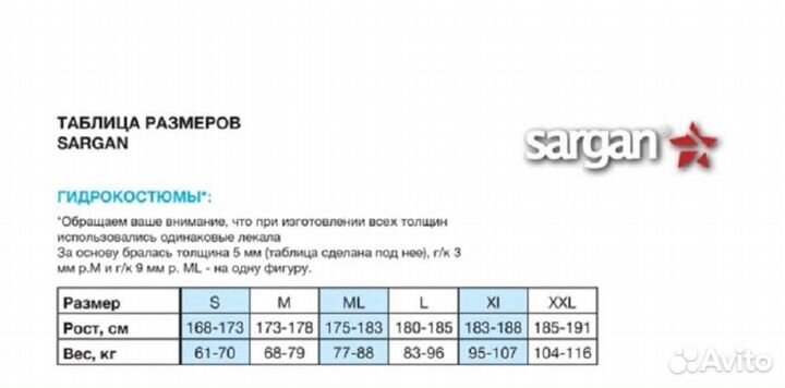 Гидрокостюм
