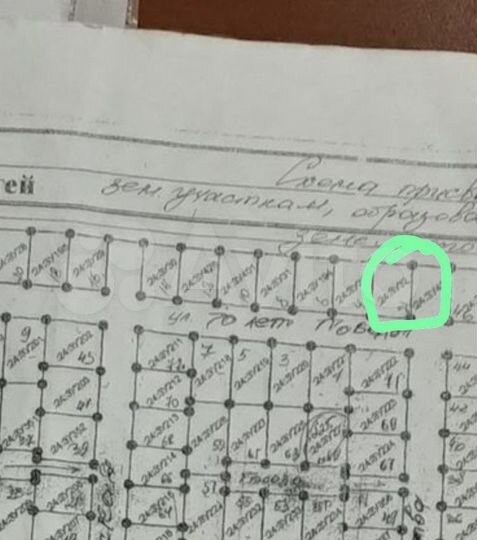 Участок 6,3 сот. (ИЖС)