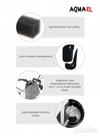 Новый фильтр Aquael Fan 2
