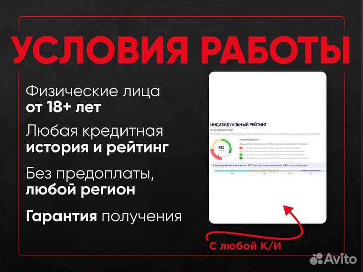 Помощь в получении кредита для физ лиц