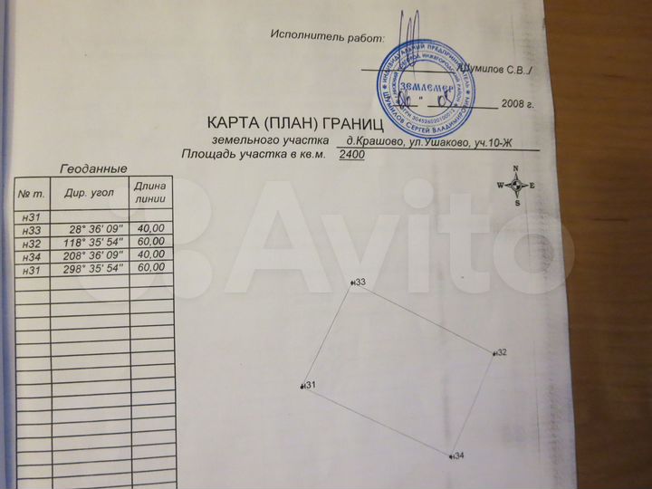 Участок 24 сот. (ИЖС)