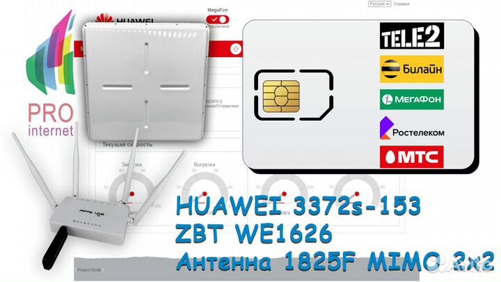 Роутер ZBT huawei 3372s-153 1825F mimo