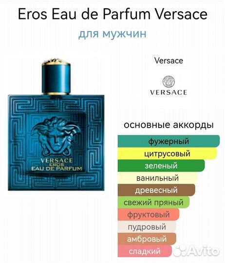 Versace eros 50ml (оригинал) edp