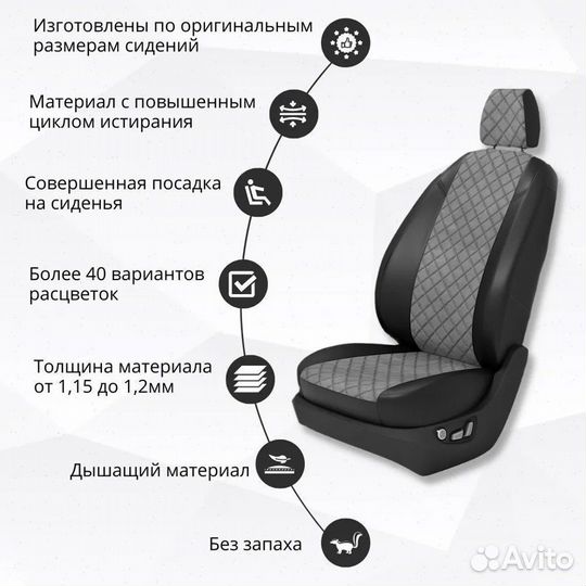 Авточехлы с доставкой