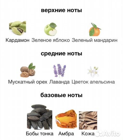 Распив Armani Code Profumo