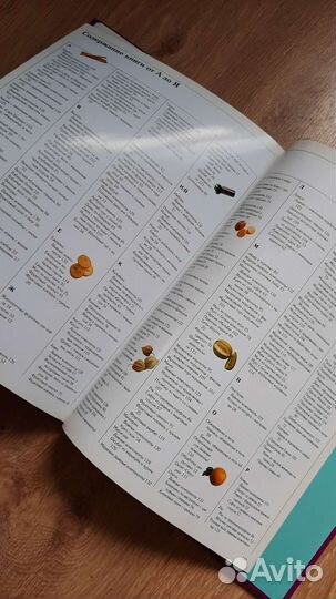 Книга десертов