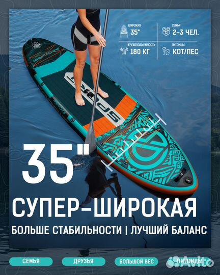 Надувная SUP-доска sporit AIR cruiser blue green P