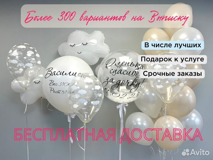 Гелиевые шары Воздушные шары на выписку из роддома