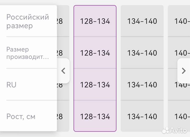 Платье для девочки на выпускной 128