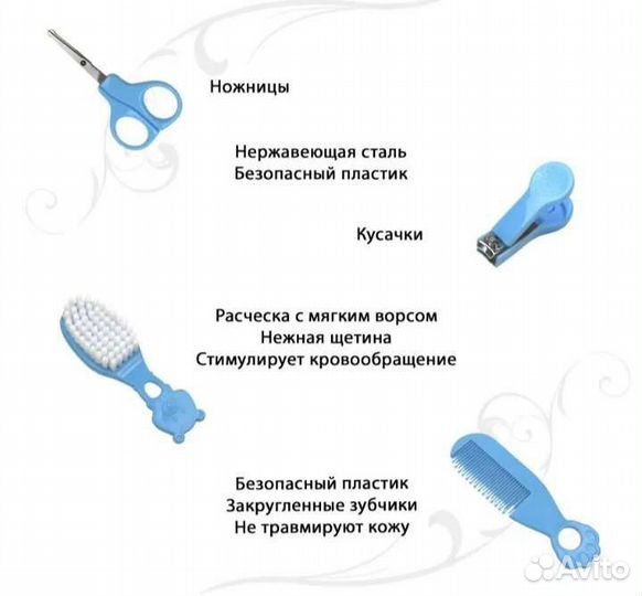 Набор для ухода за новорожденным новый