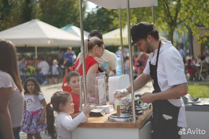 Франшиза мороженое (окупаемость 2 месяца)