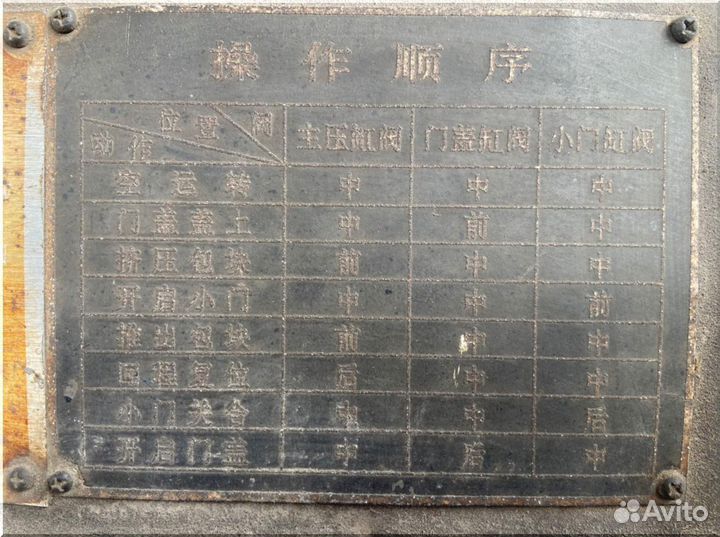 Пресс для металла пакетировочный Xili Y81