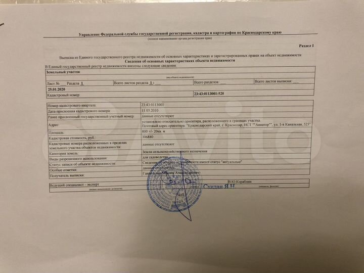 Участок 8 сот. (СНТ, ДНП)