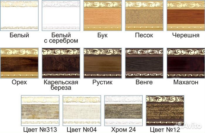 Карниз трехрядный пластик Галант Ажур (7см) 200 см