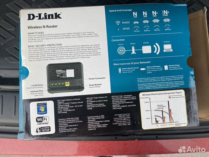 Роутер D-link n150