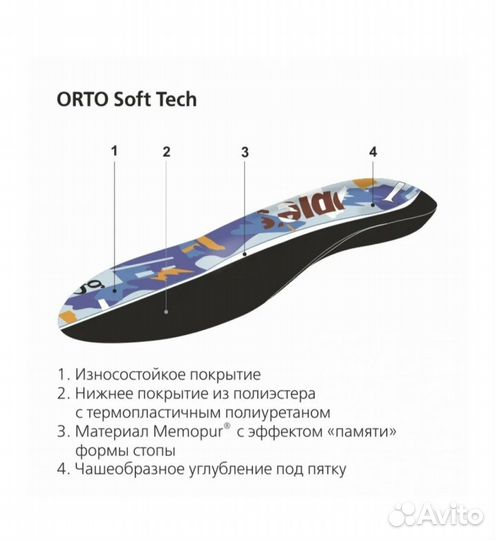 Ортопедические стельки orto 42 размер