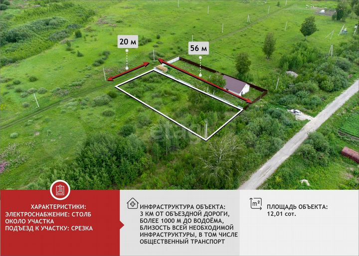 Участок 12 сот. (ИЖС)