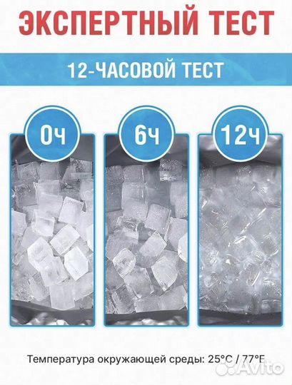 Сумка холодильник. Термосумка 15л