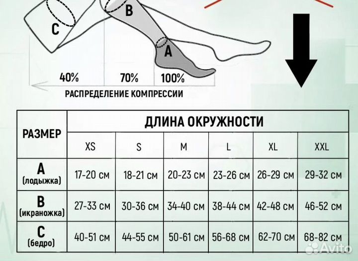 Компрессионные чулки 1 класс s