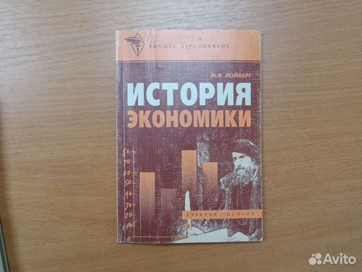 Книги по экономике, бизнесу и маркетингу