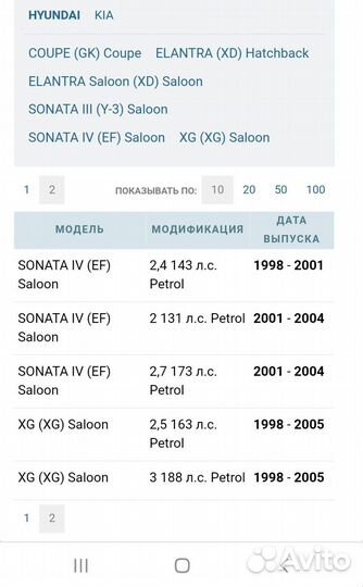 Pilenga PW-P 3909 подшипник передней ступицы