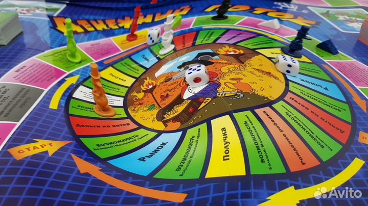 Финансовая игра Киосаки 202