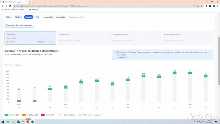 Менеджер маркетплейсов Wildberries и Ozon