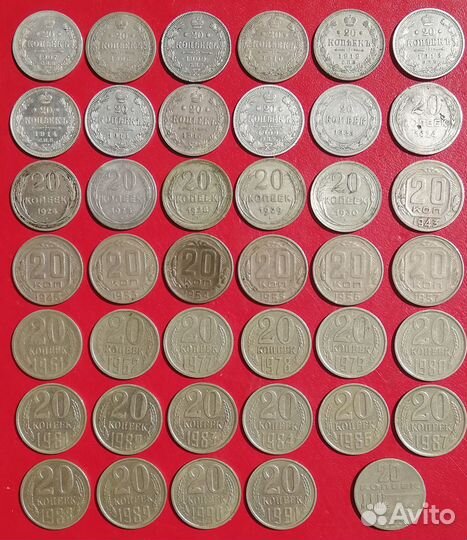Монеты Россия, РСФСР, СССР - 20 коп