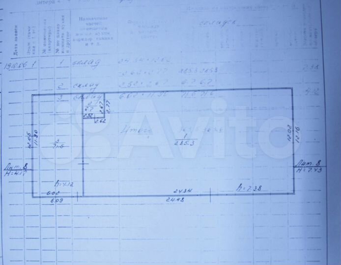 Производство, 364 м²