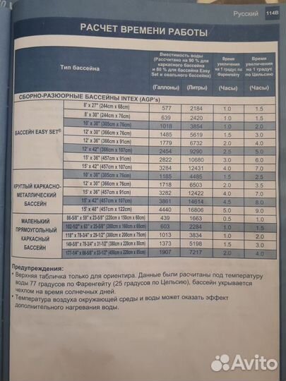 Обогреватель для каркасного бассейна