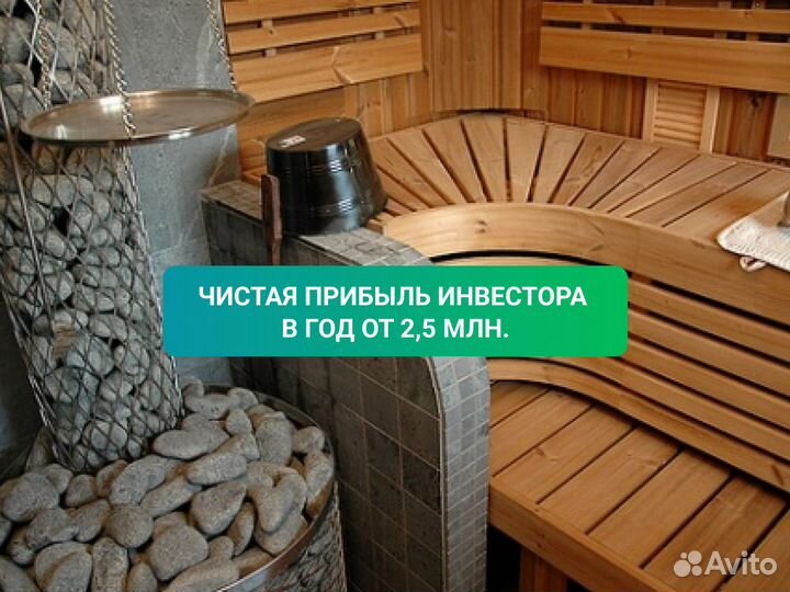 Инвестиции в недвижимость/ Пассивный доход