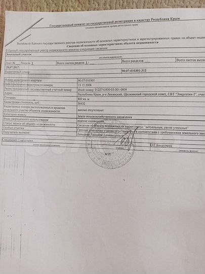 Участок 8 сот. (СНТ, ДНП)