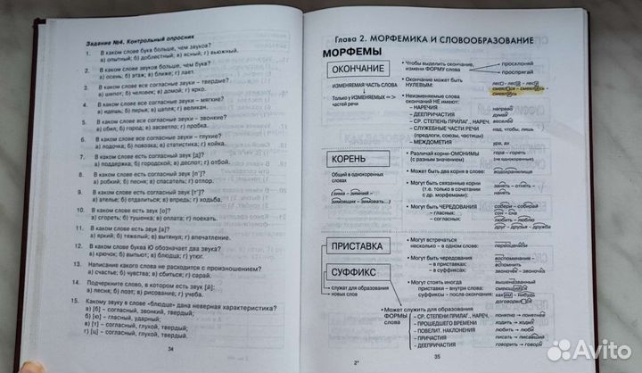 Пособие для подготовки к егэ по русскому языку