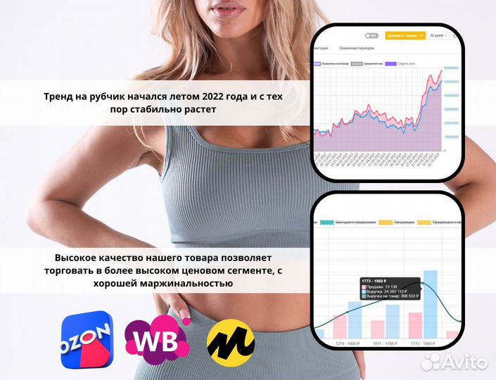 Одежда оптом / спортивная одежда