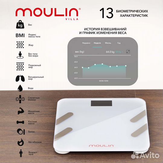 Напольные Электронные весы Moulin Villa(p-0139)