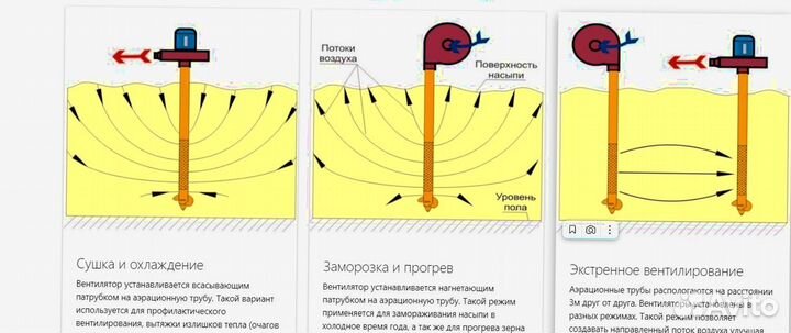 Аэратор зерна 