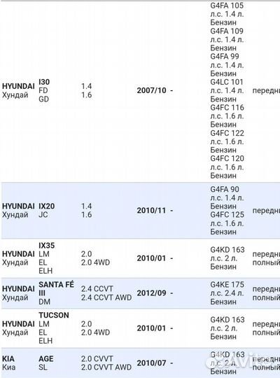 Натяжитель цепи привода грм Hyundai / KIA