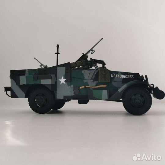 Масштабные модели автомобилей