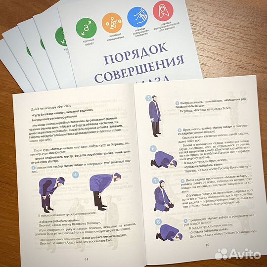 Порядок совершения намаза