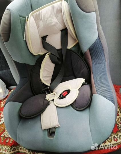 Детское автокресло 9 до 36 кг