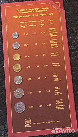 Годовой набор монет 2002год