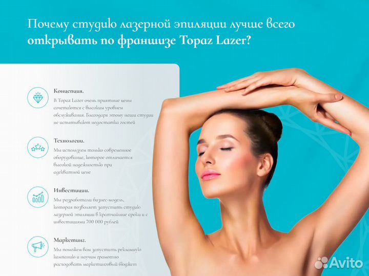Topaz lazer: Откройте свою студию сегодня
