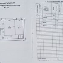 2-к. квартира, 42 м², 1/4 эт.