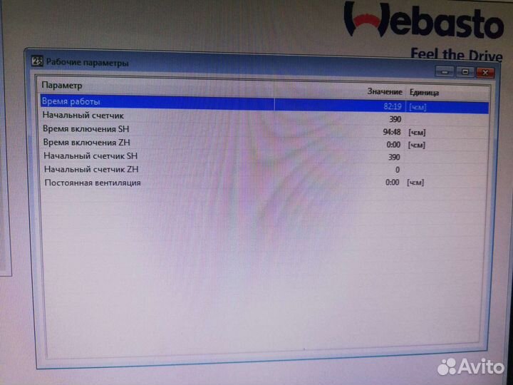 Webasto ThermoTopEvo 4 k/w benzin