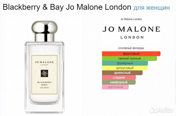 Jo malone blackberry bay на распив от 1 мл